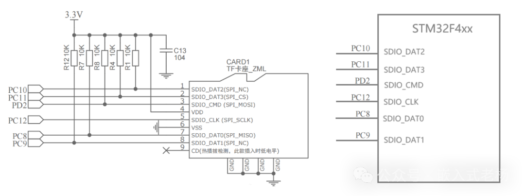 Firmware Programming Methods for Embedded Systems