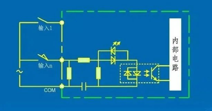 Understanding Key Wiring Challenges in PLCs to Avoid Pitfalls
