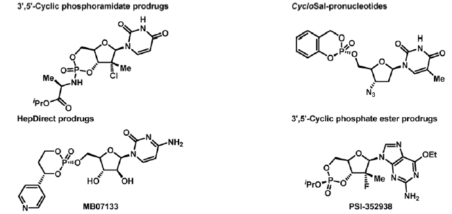 Stereoselective Synthesis of P-Stereogenic Nucleotide Prodrugs and Oligonucleotides