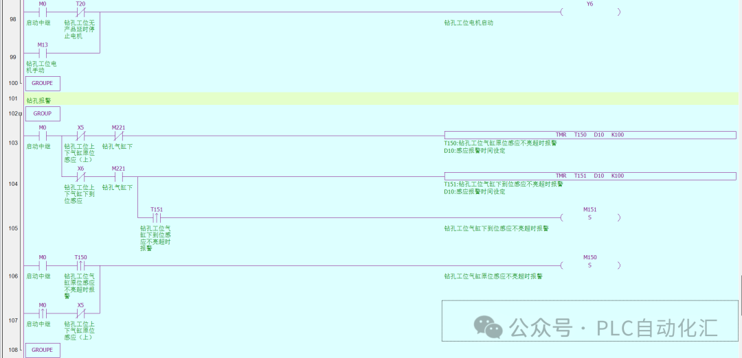Practical Case: Xinjie PLC Controls a 6-Station Rotary Table Automatic Drilling and Tapping System (Source Code Attached at the End)