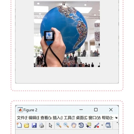 MATLAB | Image Fusion | Gaussian of Differences: A Simple and Effective General Image Fusion Method | Multi-Focus Images, Multi-Modal Medical Images, and Multi-Exposure Images