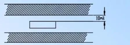 PCB Design Guide: Safety Regulations, Layout and Routing, EMC, Thermal Design, and Process