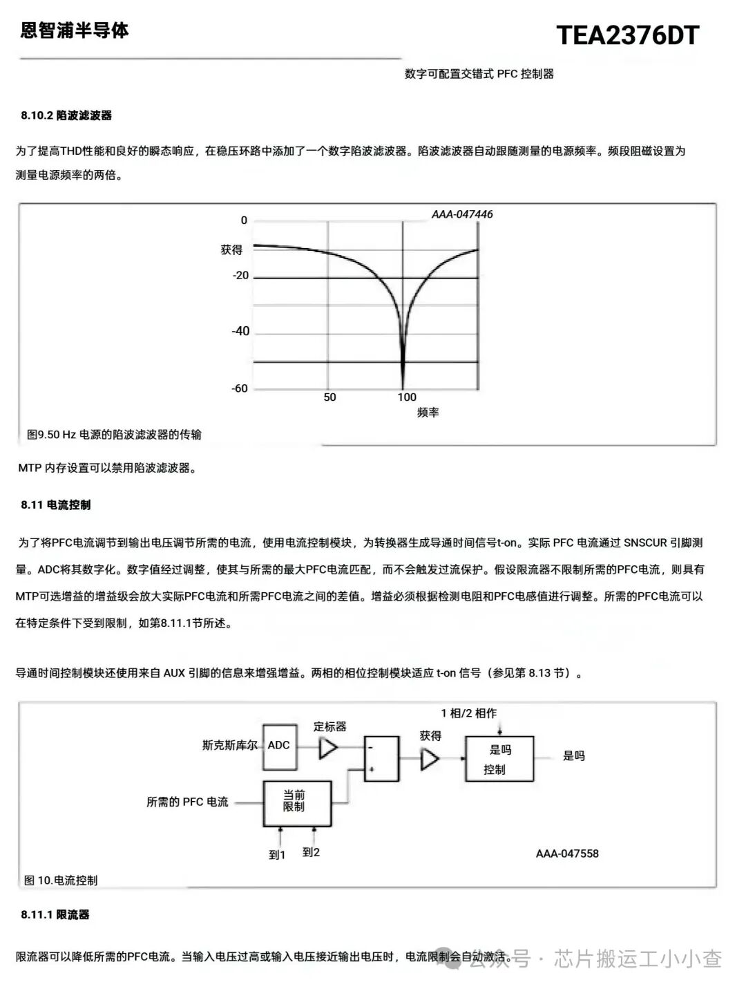 Digital Dual-Phase Interleaved PFC Chip Solution TEA2376DT with 92% Efficiency at 10% Load and 98.3% at Full Load