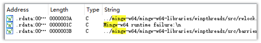 Suspected APT-C-00 (Hailianhua) Delivery of Havoc Trojan