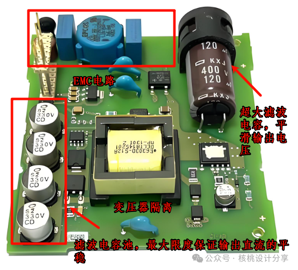 Why is the Anti-Interference Capability of PLCs So Strong? An Insight from Internal Circuit Boards!