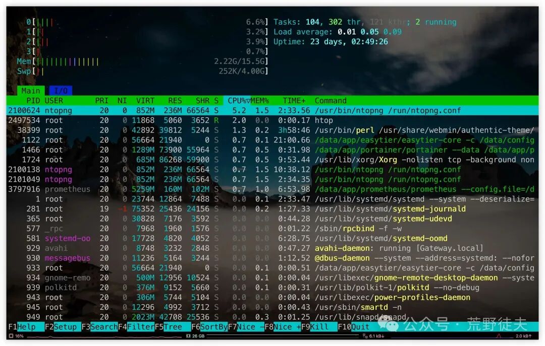 Essential Command Line Tools for Linux/macOS: 10 Modern Replacements for Outdated Commands