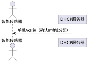A Shortcut to Connecting Embedded Devices to the Network