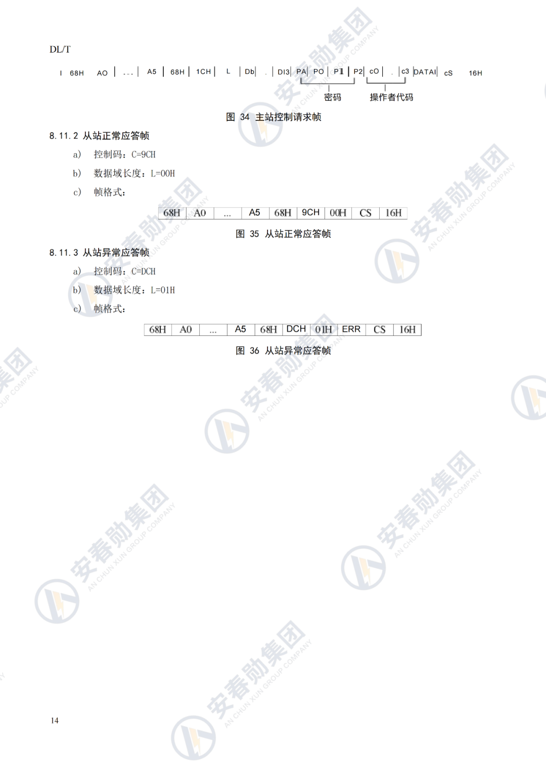 Detailed Explanation of the IoT 485 Interface Operation Process and Technical Specifications