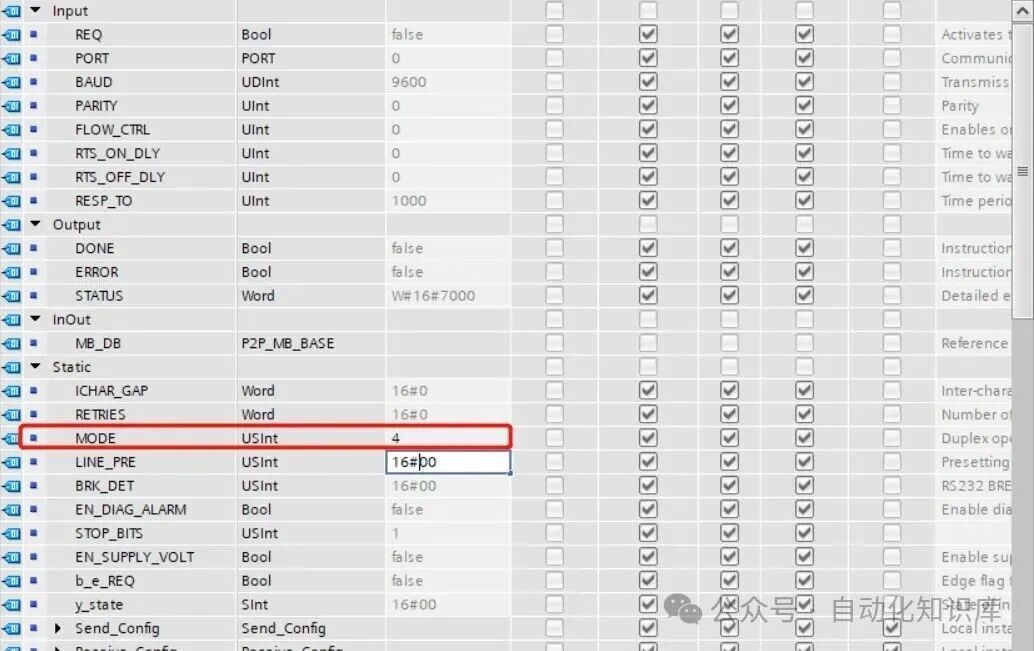 A Beginner's Guide to Mastering Modbus Communication Between PLC and Inverter