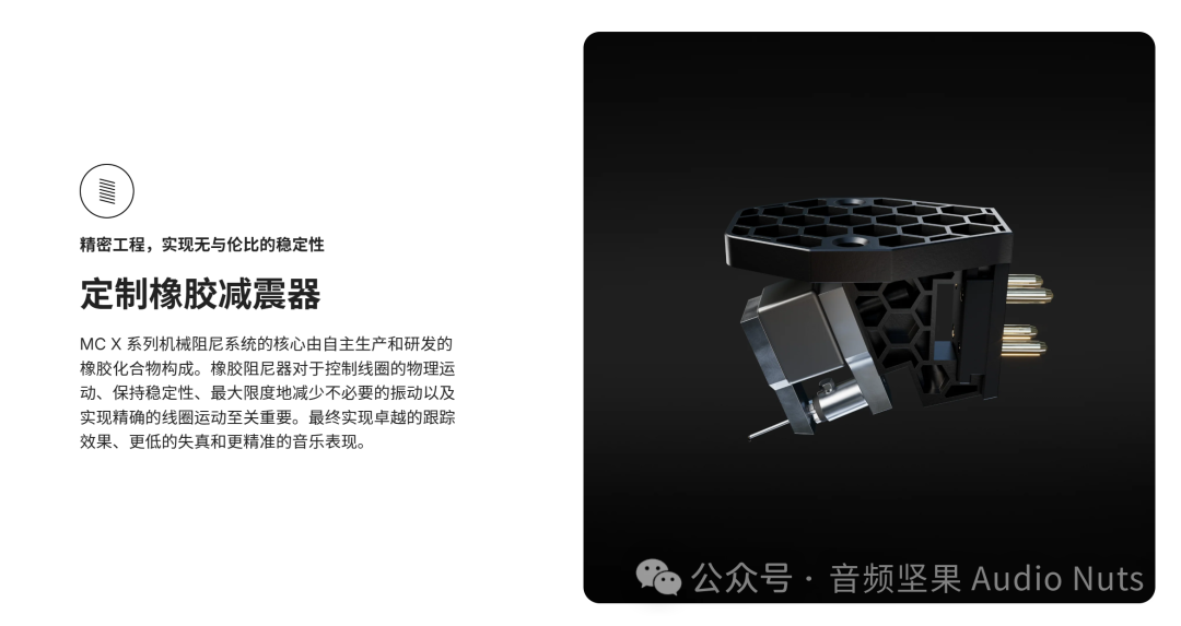 Ortofon C/P Value Represents the All-New MC X40