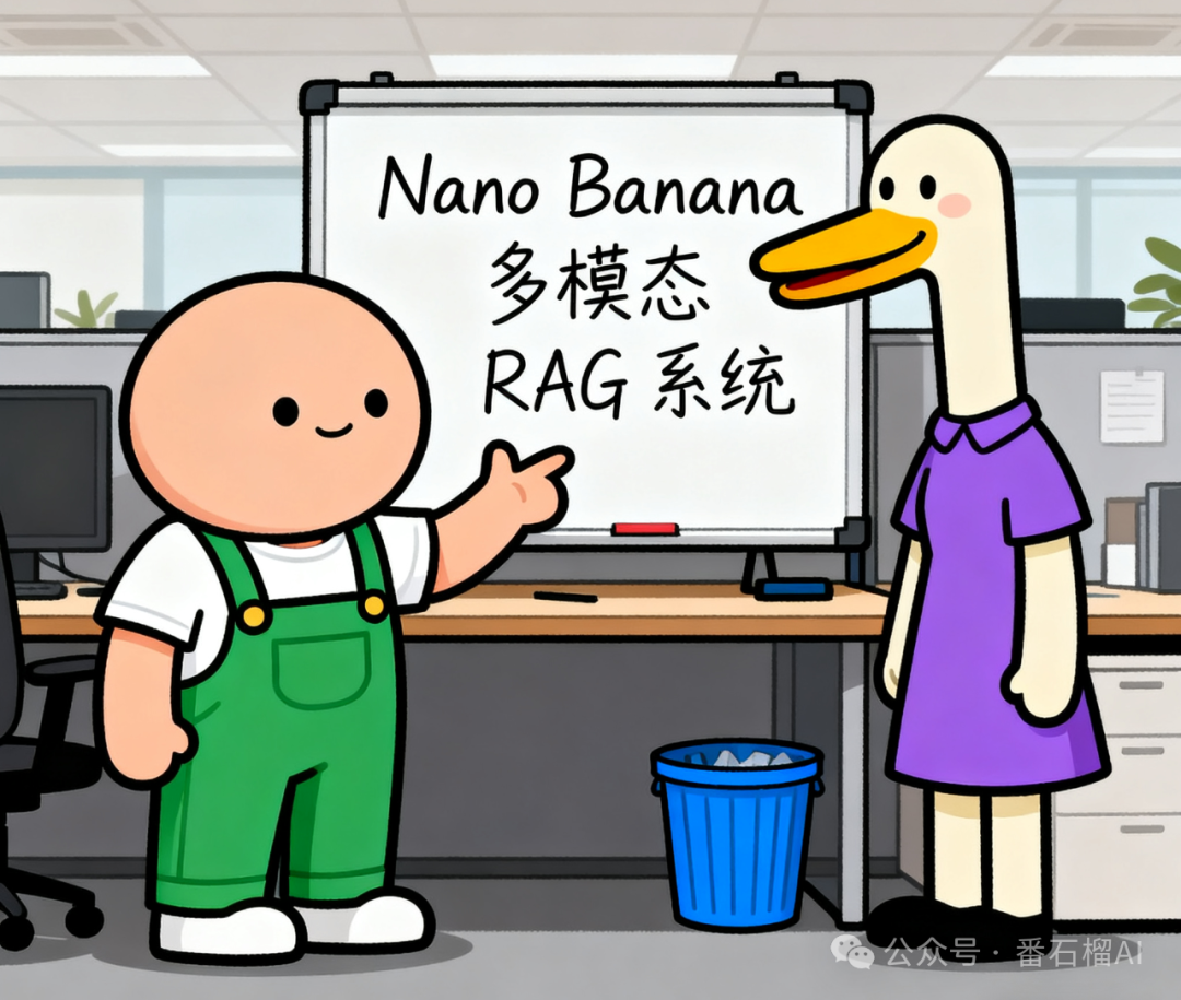 Nano Banana Multimodal RAG System: Creating Enterprise-Level AI Applications with Milvus