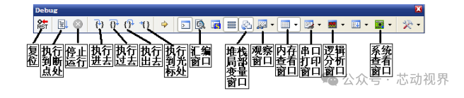 Downloading and Debugging Programs in Keli MDK5