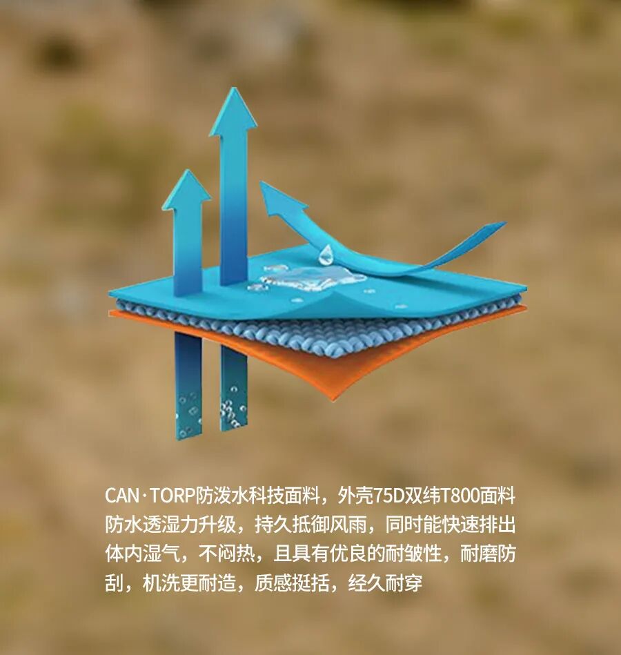CAN·TORP | Born in the Mountains, Facing the Storm