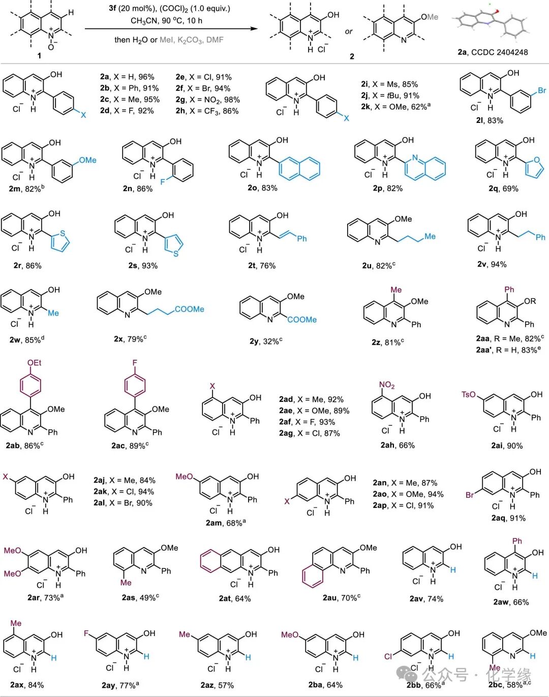Organocatalytic Meta-C-H Hydroxylation of Azaarene N-Oxides by the Team of Hua Wu at Shanghai Jiao Tong University