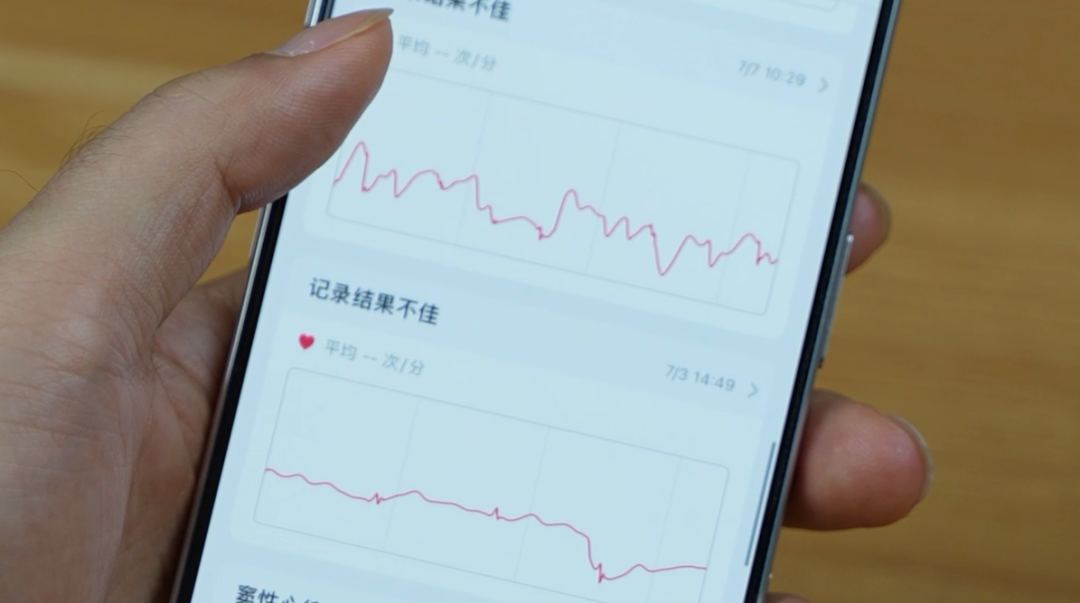 Are Smartwatches Beautiful Waste? Decide After Reading This!