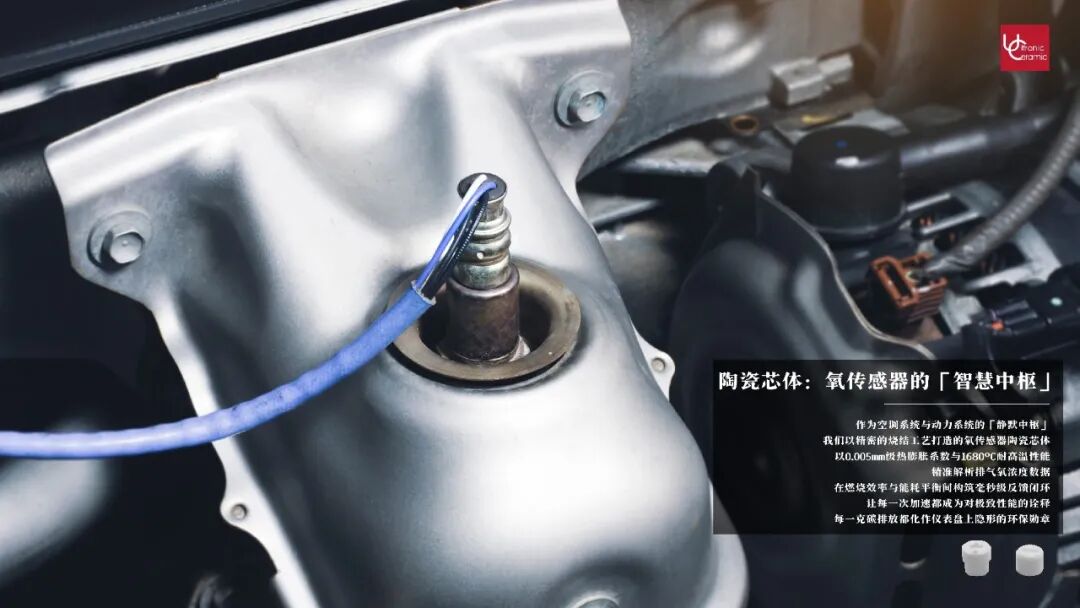 Ceramic Sensors: The Future Material Driving Smart Cars