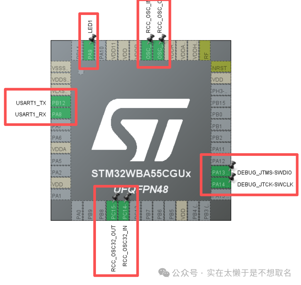 The Perfect Integration of STM32 and Bluetooth: No More External Bluetooth Modules Needed