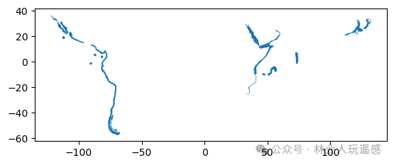 Geospatial Analysis with Python: Basic Operations in Geopandas (Part 1)