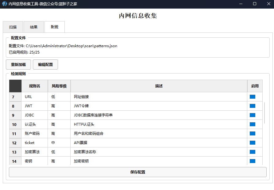 Sensitive Information Extraction Tool for Internal Network Penetration Testing Developed in Python