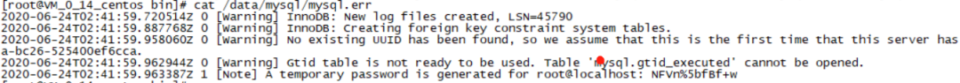 Installing MySQL on Linux and Configuring Master-Slave Replication