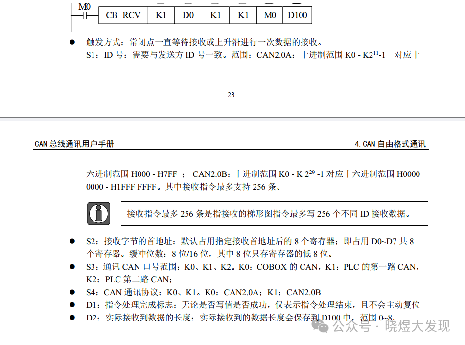 Tutorial on Free Communication of Xinjie PLC via CAN