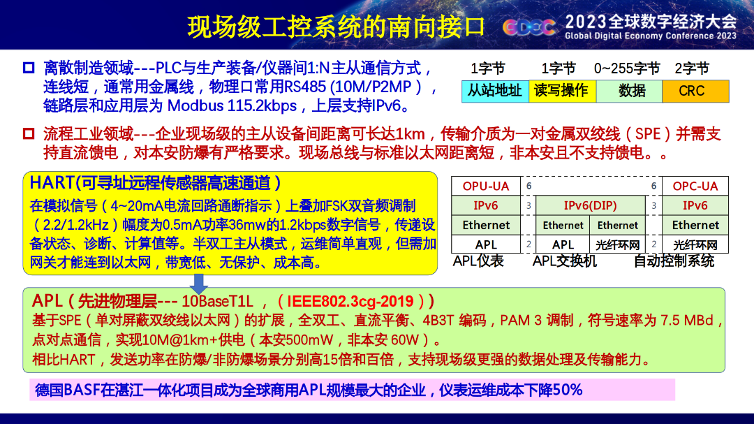 Academician Wu Hequan: Industrial Control Systems are the Key Challenge of the Industrial Internet