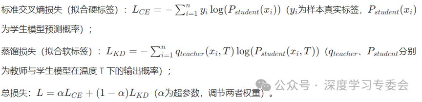 Sharing Cutting-Edge Research on TinyML