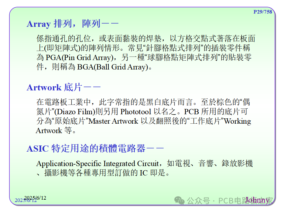Terminology of Circuit Boards (PCB) - Part 1