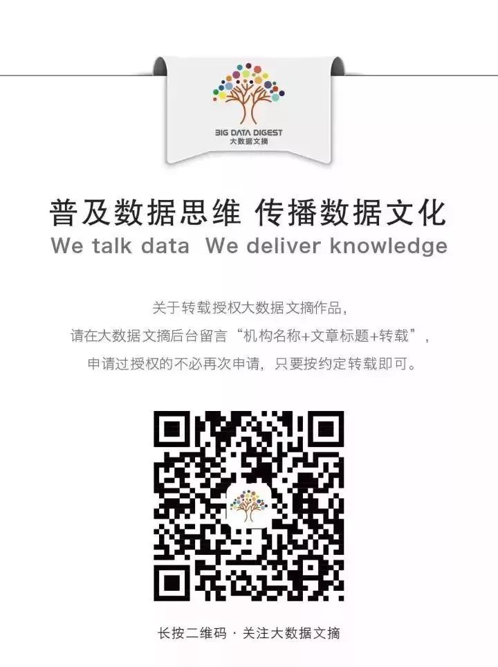 Step-by-Step: How to Conveniently Use Python and Pandas for Data Anonymization