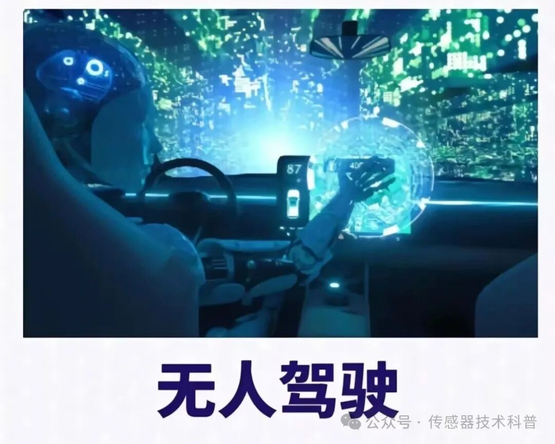 The Extension of Human Perception - Sensors