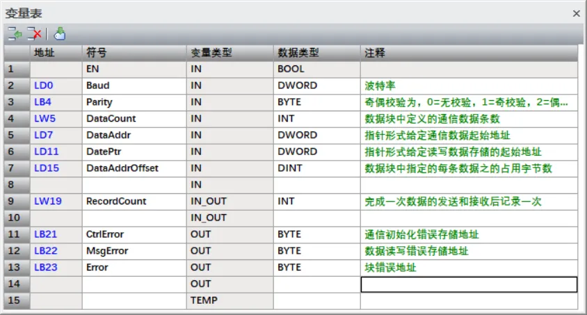 How to Build a Custom Modbus Communication Block Instruction