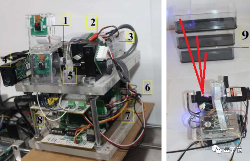 This Week's AI Highlights: MIPS Falls into the RISC-V Camp; GPT-3 Fails Math Tests Troubling Berkeley Team