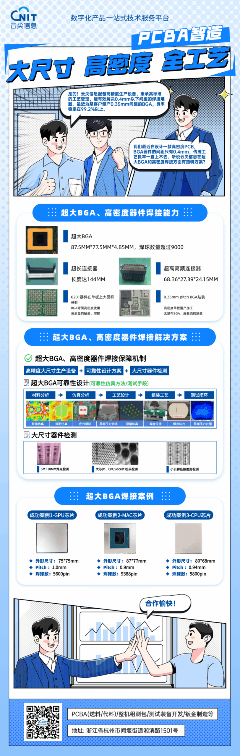 PCBA Manufacturing: How to Achieve Zero Defect Soldering for Large BGA? It's Not Luck, It's Process!