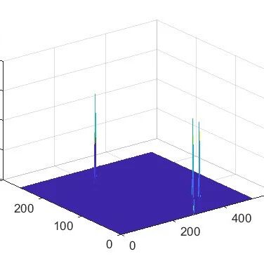 Human Positioning Based on Point Cloud in MATLAB [Includes MATLAB Source Code]