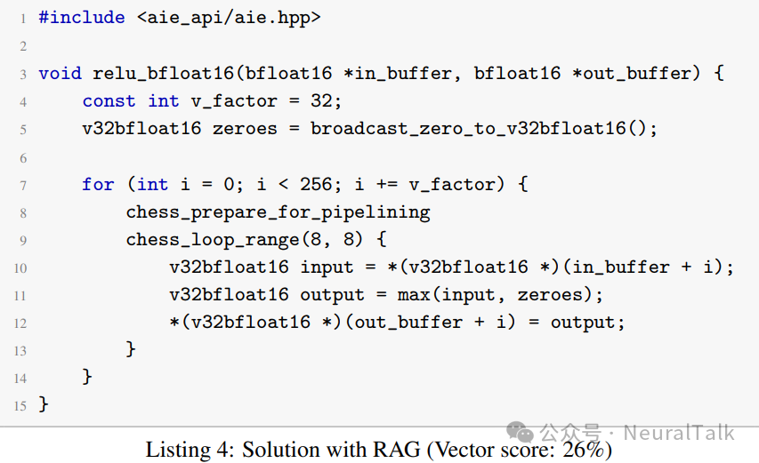 NPUEval: Evaluating AMD Hardware LLM Vectorization NPU Kernel