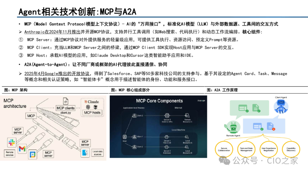 Current Status and Development Trends of AI Agent Development Platforms, Models, and Applications