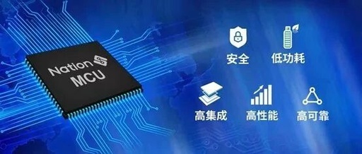 Empowering Industrial Enhanced MCUs: Guomin Technology Accelerates Its Layout in the 'New Blue Ocean' of Robot Control
