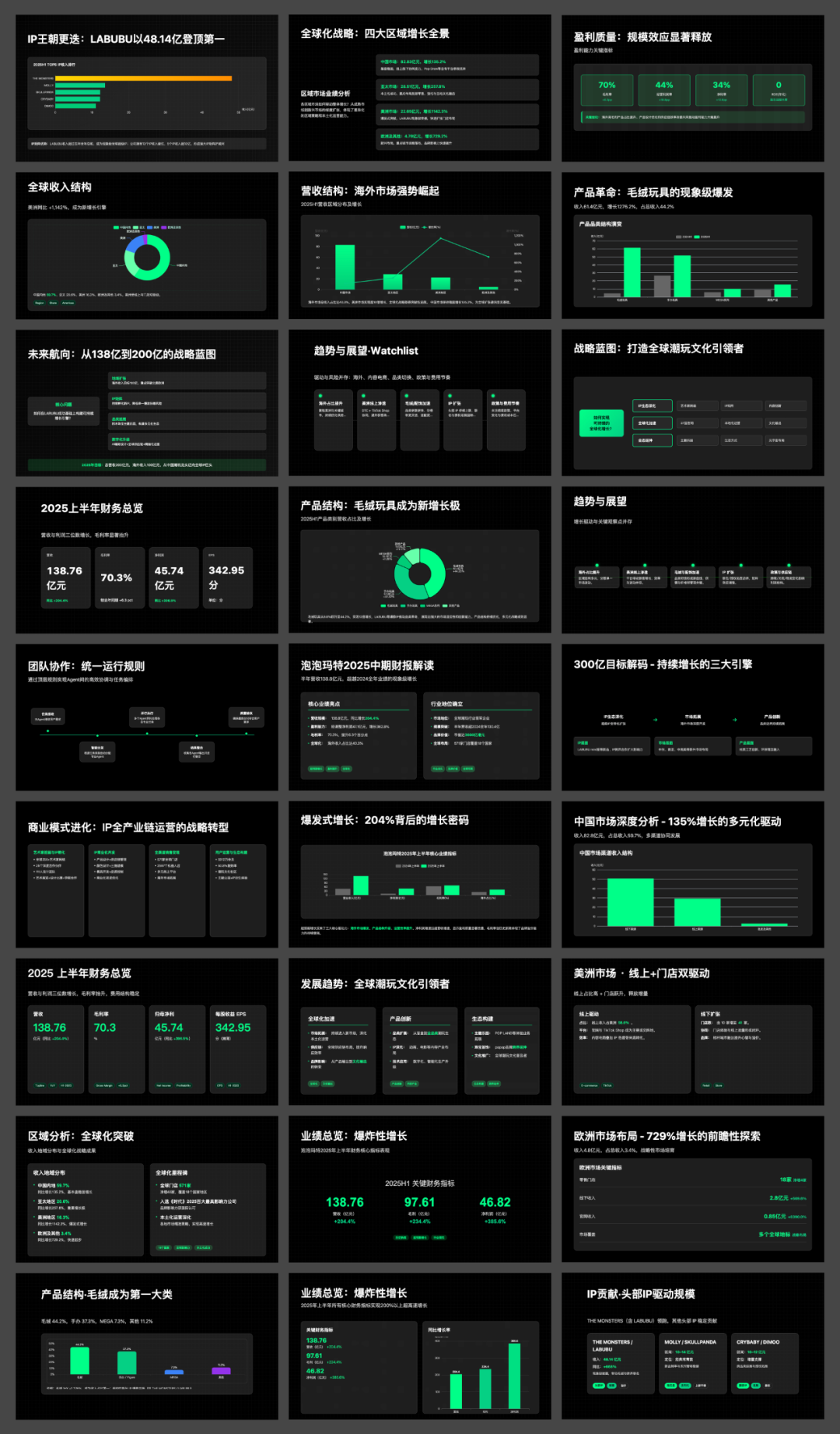 AI Agent | How to Develop a Custom PPT Generation Agent