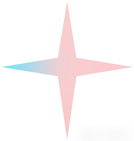 Analysis of the Examination Situation for Computer Graduate Studies at Beijing University of Technology