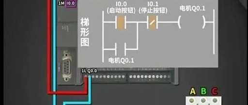 Wiring Diagrams for Frequency Converters, Servo Motors, and PLCs You Will Definitely Need