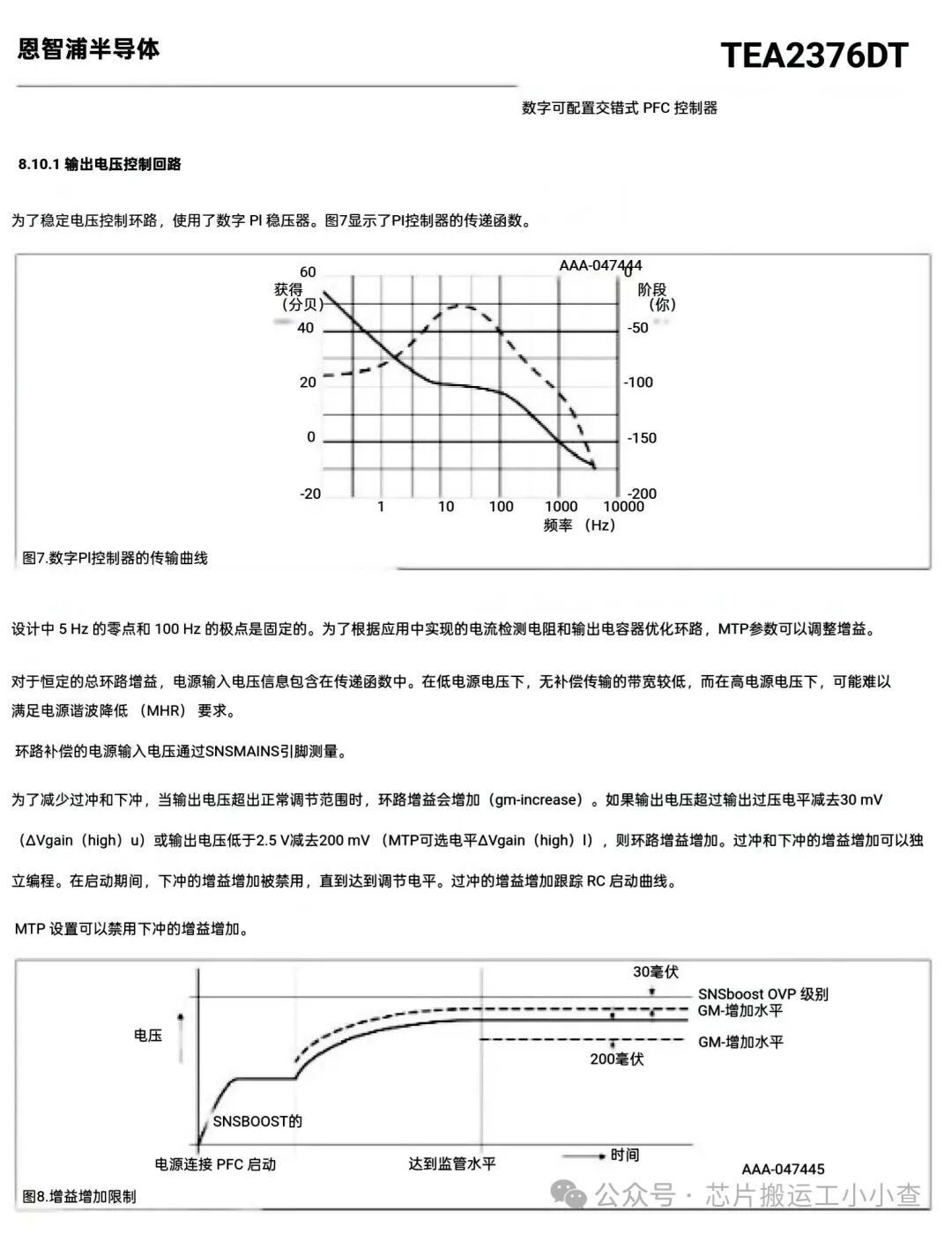 Digital Dual-Phase Interleaved PFC Chip Solution TEA2376DT with 92% Efficiency at 10% Load and 98.3% at Full Load