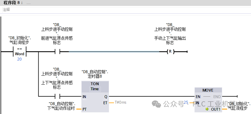Automated Control Program Development in PLC Programming Framework