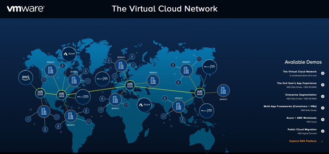 Observation: From Network Virtualization to Virtual Cloud Network - The New Value Leap of VMware NSX