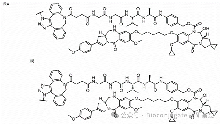 Patent Updates | ADC Patents for the Week of August 7, 2025