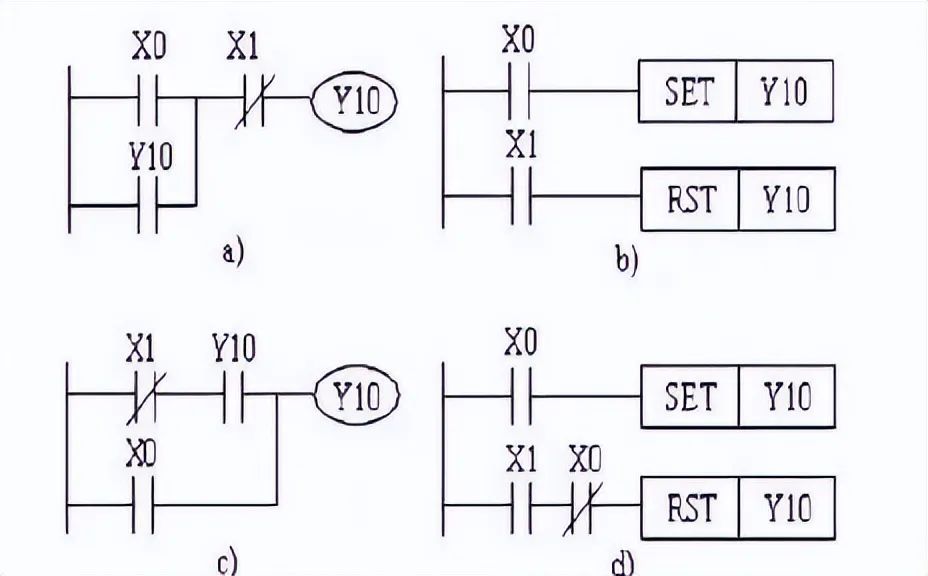 6 Essential Circuits for 90% of PLC Projects! Are You Still Using Those 3 Old Methods?