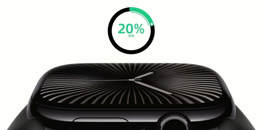 Are Smartwatches Beautiful Waste? Decide After Reading This!