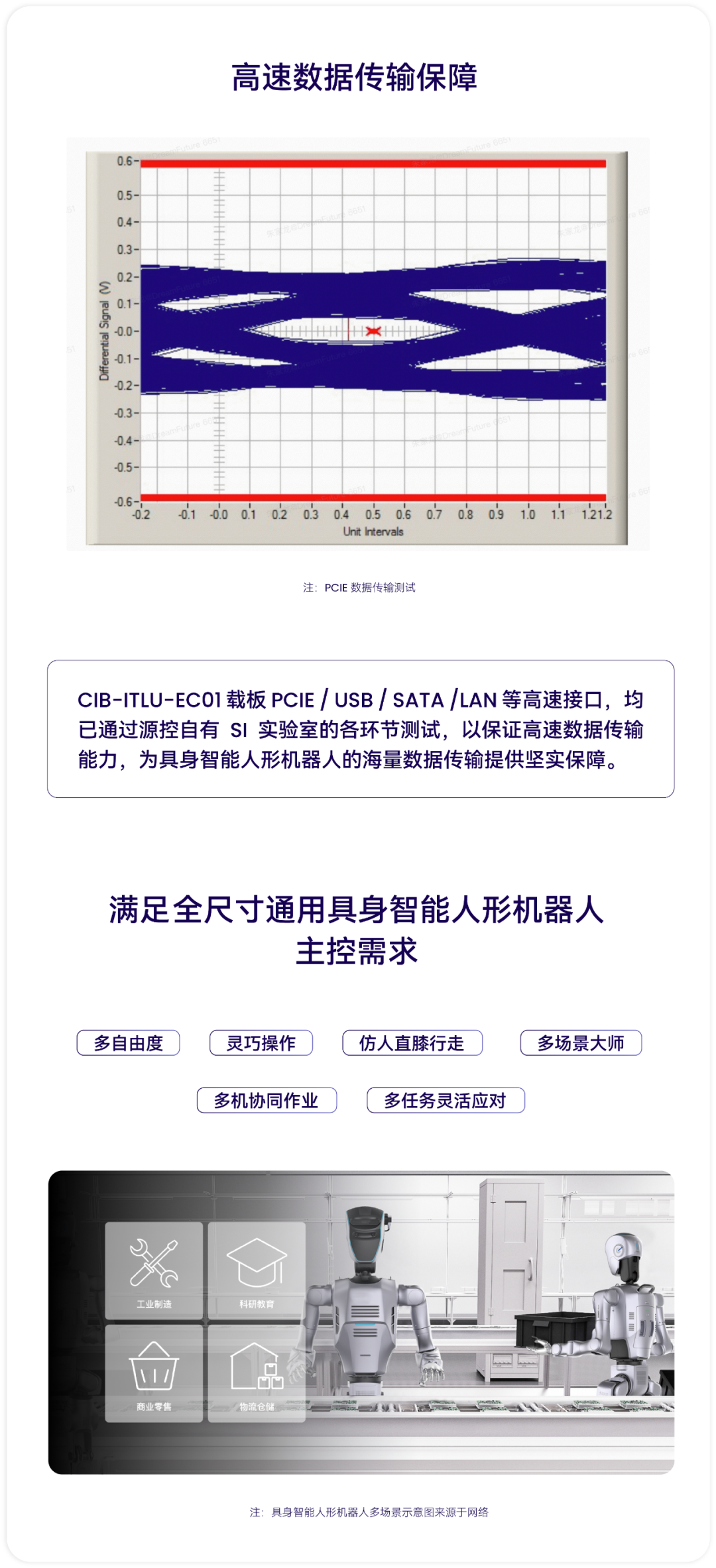 Showcasing Members: Suzhou Yuankong's 95×95mm Computing Hub: SPES TECH Industrial Core Board Injects 'Nervous System' into Embodied Intelligent Robots