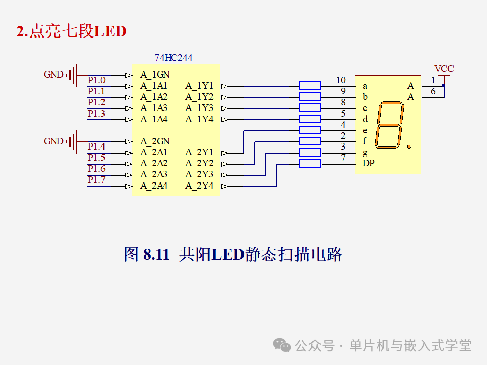 Function Expansion of Microcontrollers