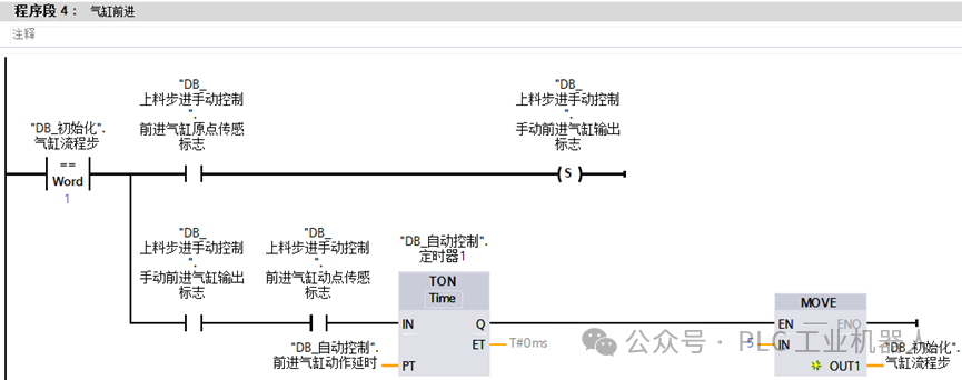 Automated Control Program Development in PLC Programming Framework