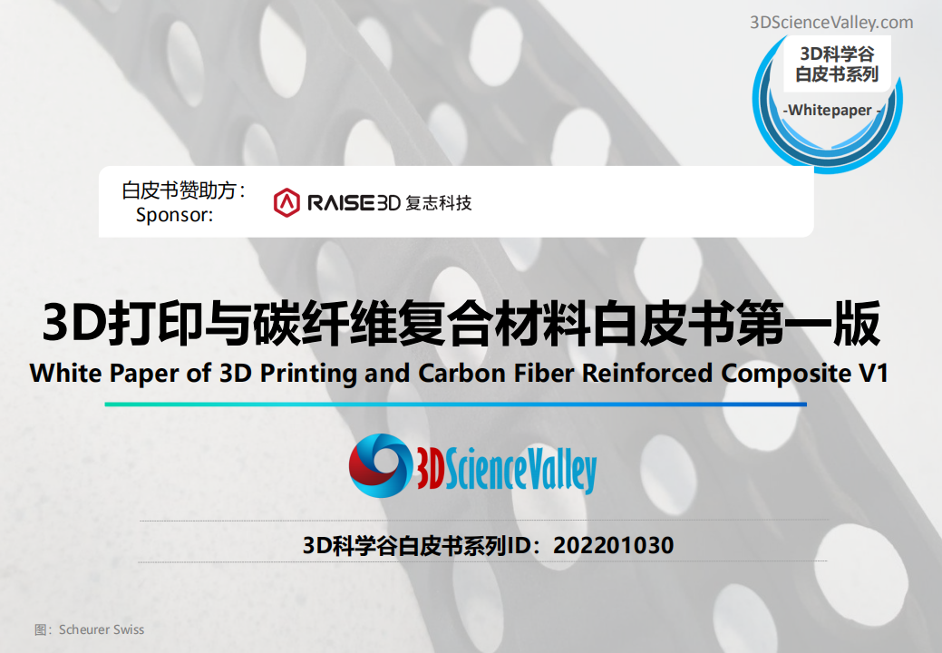 A Universal Toughening and Energy-Dissipating Strategy for Impact-Resistant 3D-Printed Composites